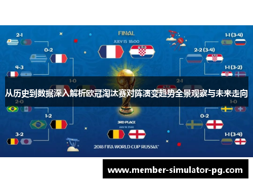 从历史到数据深入解析欧冠淘汰赛对阵演变趋势全景观察与未来走向