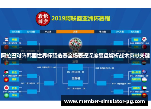 阿拉巴对阵韩国世界杯预选赛全场表现深度复盘解析战术贡献关键