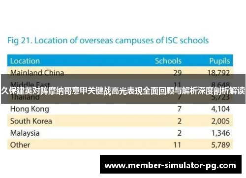 久保建英对阵摩纳哥意甲关键战高光表现全面回顾与解析深度剖析解读