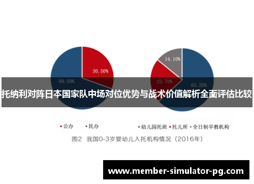 托纳利对阵日本国家队中场对位优势与战术价值解析全面评估比较