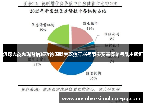 进球大战频现背后解析德国联赛攻强守弱与节奏变革体系与战术演进