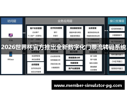 2026世界杯官方推出全新数字化门票流转码系统