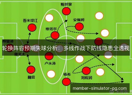 轮换阵容预期失球分析：多线作战下防线隐患全透视